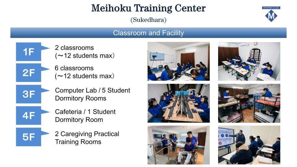 Overview of Meihoku Training Center classrooms, computer lab, student dormitories, cafeteria, and practical training facilities.