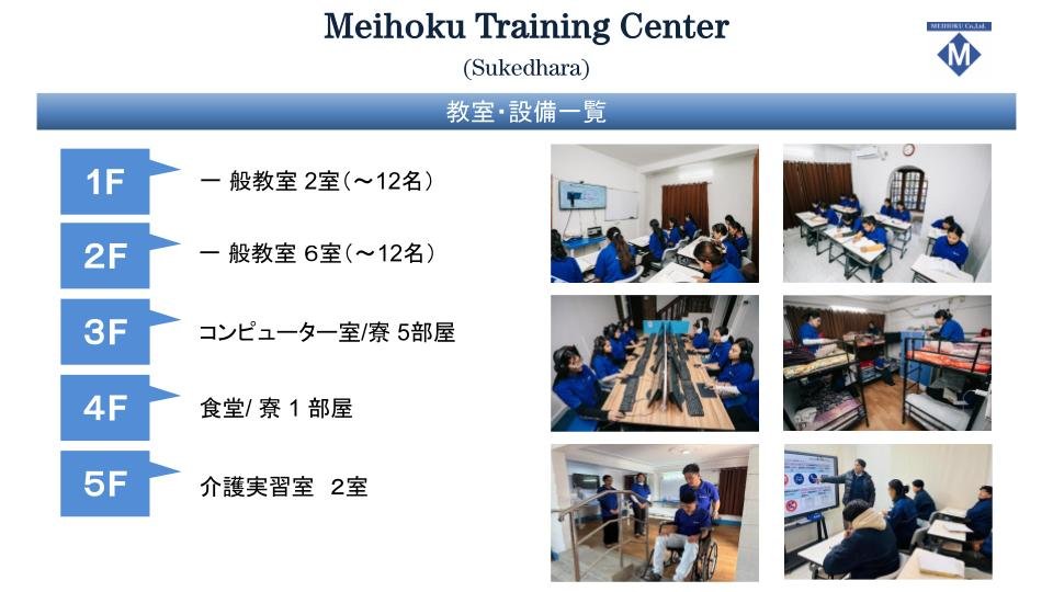 Overview in japanese of Meihoku Training Center in Sukedhara featuring classrooms, a computer lab, student dormitories, a cafeteria, and caregiving practical training rooms.